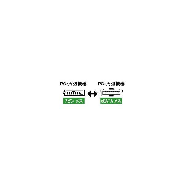 eSATA変換ケーブル AINEX ESAT-10A ブラック 変換ケーブル RoHS