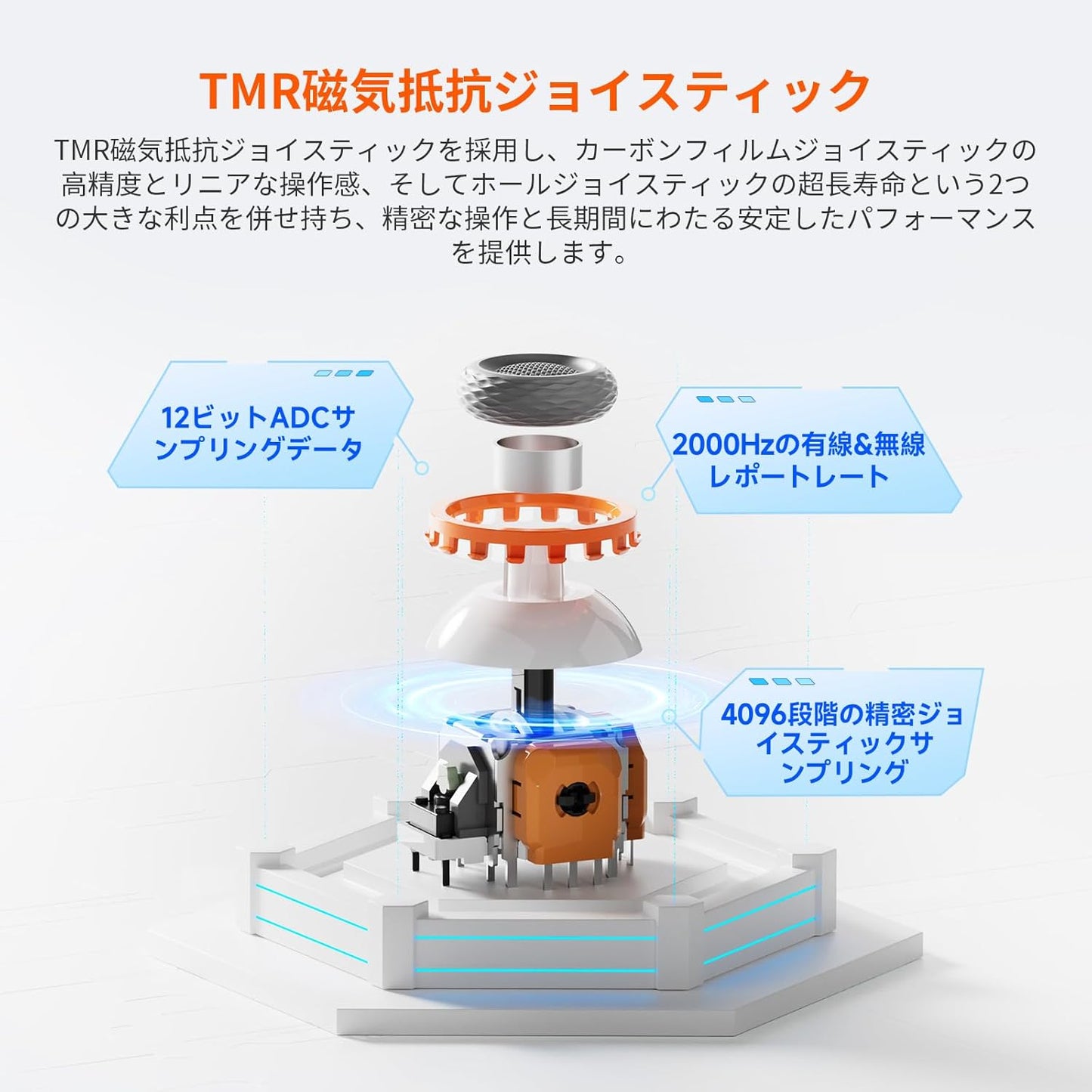 ジャイロ搭載ゲームパッド BIGBIGWON Blitz 2 TMR Switch スマホ PC