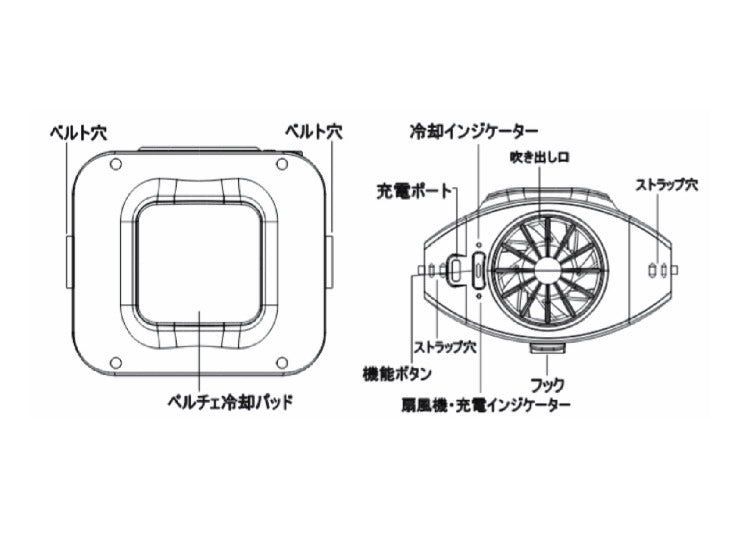 腰掛用扇風機 冷却プレート搭載 ストラップ付 グレー Lazos
