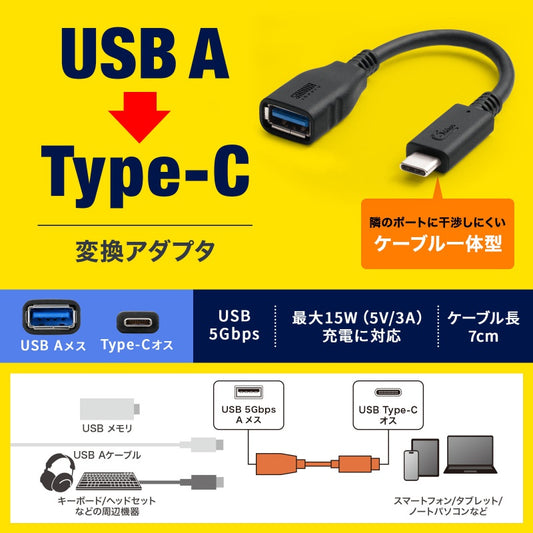 Type-C to A変換アダプタ SANWA SUPPLY 7cm サンワサプライ