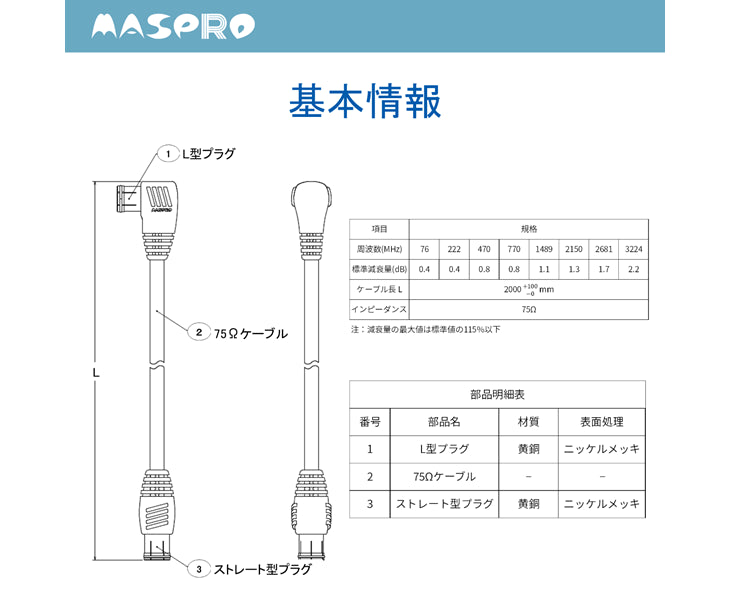 TV接続ケーブル2m 片端L型プラグ・片端ストレート型プラグ付 JLS2W-PN マスプロ