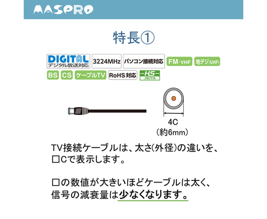 TV接続ケーブル2m(両端ストレート型プラグ付) JSS2W-PN マスプロ