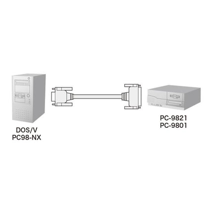 RS-232Cケーブル  2m SANWA SUPPLY KR-EC925CR2 エコタイプ クロス系結線