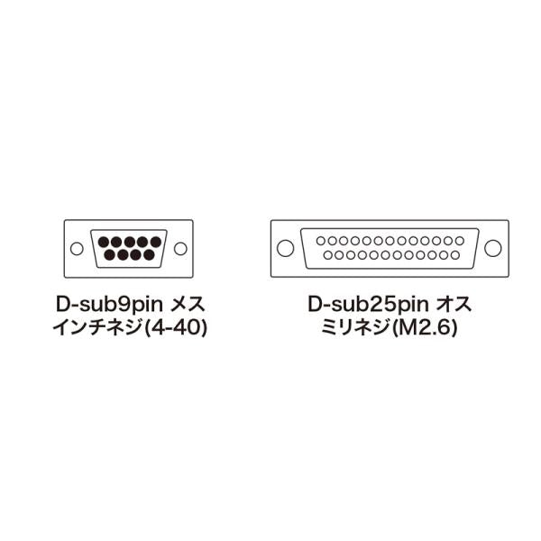RS-232Cケーブル  2m SANWA SUPPLY KR-EC925CR2 エコタイプ クロス系結線