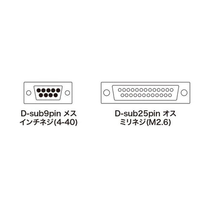 RS-232Cケーブル  2m SANWA SUPPLY KR-EC925CR2 エコタイプ クロス系結線