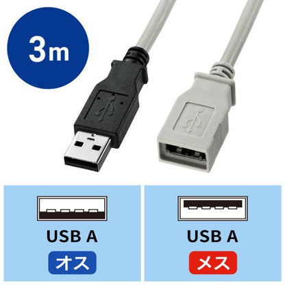 USB延長ケーブル 3m ライトグレー SANWA SUPPLY KU-EN3K PC99規格対応