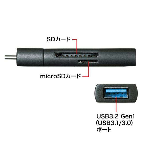 Type-Cカードリーダー SANWA SUPPLY ADR-3TCMS7BKN コンパクト