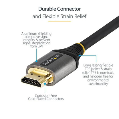 HDMI 2.0ケーブル 1m StarTech.com HDMMV1M 4K60Hz 高耐久性 HDR10