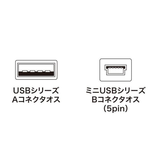 ミニUSBケーブル  1m SANWA SUPPLY KU-AMB510K ミニUSBシリーズ Bコネクタ