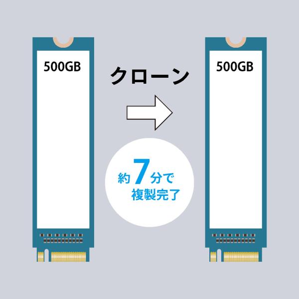 クローン機 M.2 NVMe AINEX AK-DK09U3-WHJP SSDスタンドドライバ不要 ホワイト PC不要