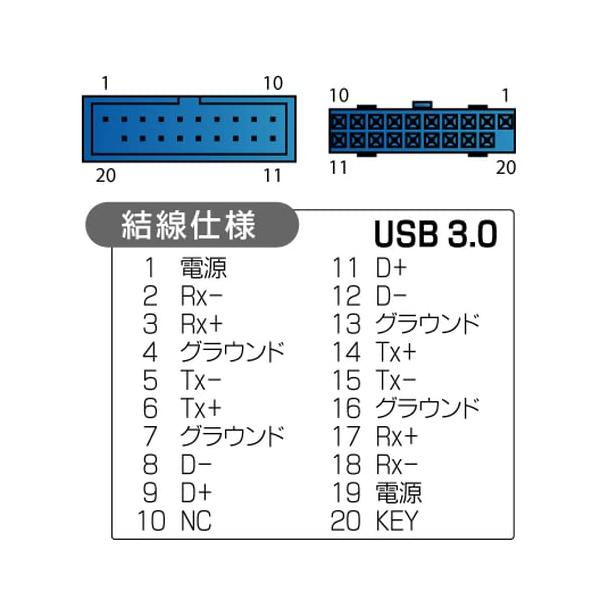 ケース用USB3.0延長ケーブル AINEX USB-013 RoHS