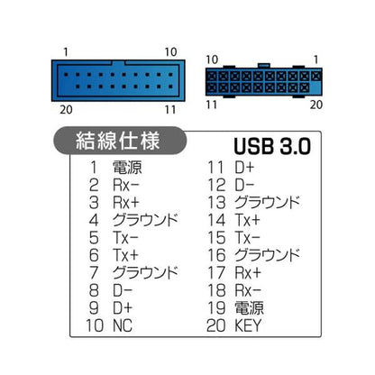 ケース用USB3.0延長ケーブル AINEX USB-013 RoHS