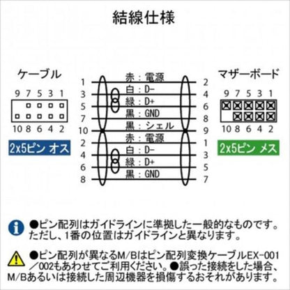 ケース用USB延長ケーブル AINEX USB-006C RoHS 延長アダプタ