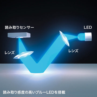 静音有線ブルーLEDマウス  5ボタン SANWA SUPPLY サンワサプライ MA-BL156BL ブルー
