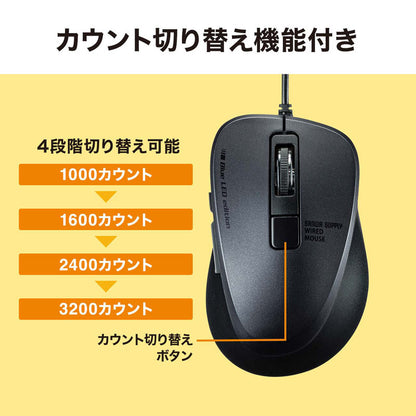 静音有線ブルーLEDマウス  5ボタン SANWA SUPPLY サンワサプライ MA-BL156BL ブルー