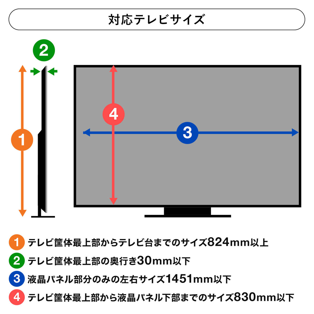 テレビ保護パネル テレビフィルター 65インチ キズ防止 厚み3mm 透過率90% 落下防止ベルト付き 光沢