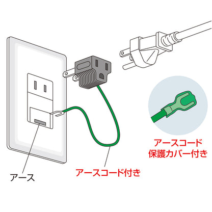 3P 2P変換アダプタ TAP-AD1BKN アース付き SANWA SUPPLY 1個口 ブラック