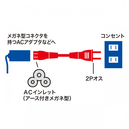 電源コード ストレートコネクタ 2m アース付きメガネ型コネクタ ACコンセント