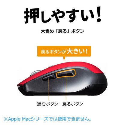 静音ワイヤレスブルーLEDマウス レッド MA-WBL161R SANWA SUPPLY 高感度