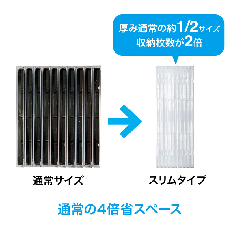 Blu-ray・DVD・CDケース 2枚収納ソフトタイプ 10枚 FCD-PSW10CL