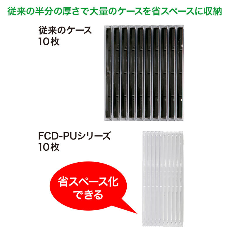 Blu-ray DVD CDケース スリムタイプ 10枚セット クリア FCD-PU10CLN SANWA SUPPLY