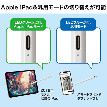 ハイブリッド充電式極細タッチペン PDA-PEN58W SANWA SUPPLY