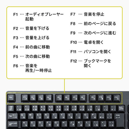 ワイヤレスキーボード SKB-WL40BK SANWA SUPPLY 2.4G