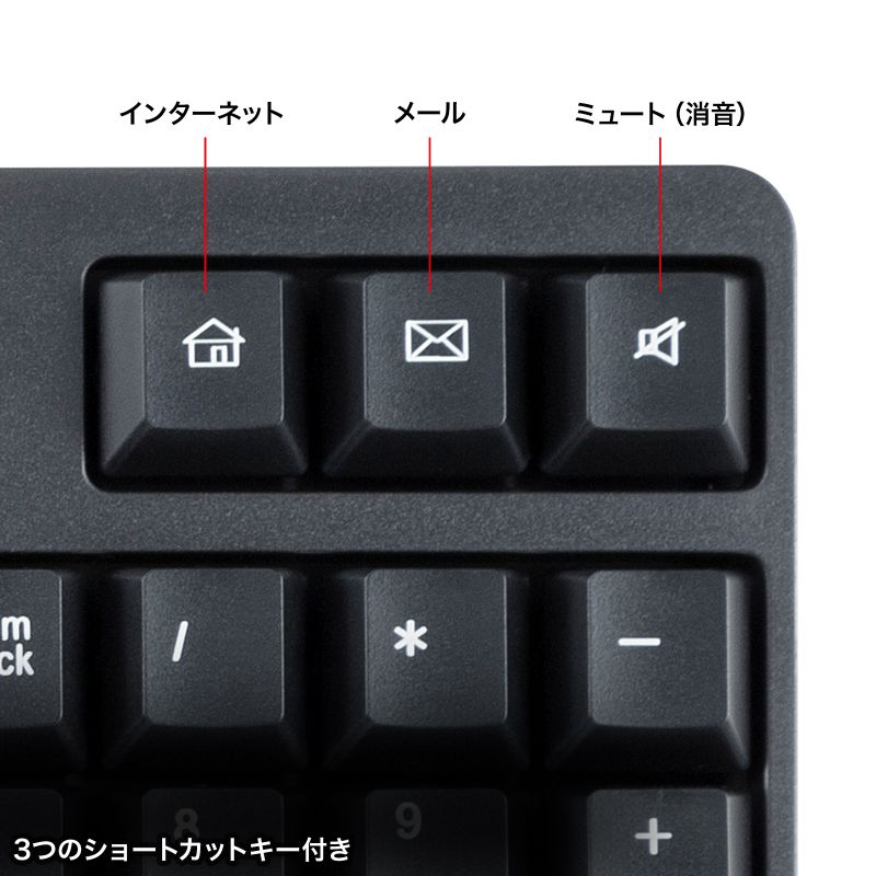ワイヤレスキーボード SKB-WL40BK SANWA SUPPLY 2.4G