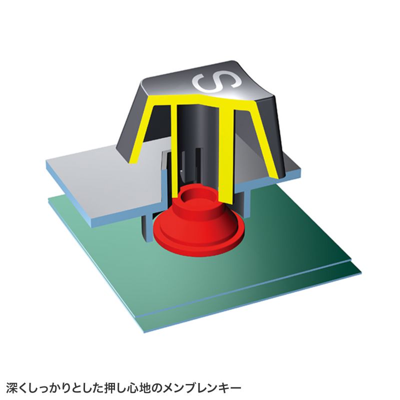 ワイヤレスキーボード SKB-WL40BK SANWA SUPPLY 2.4G