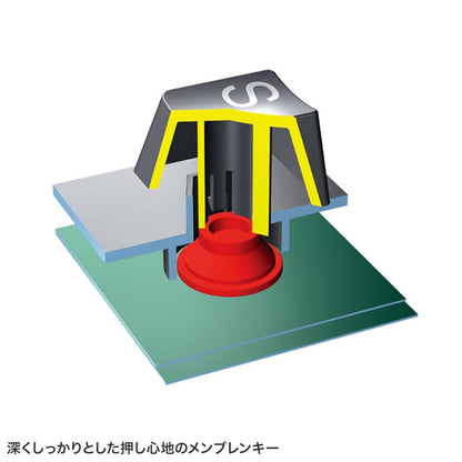 ワイヤレスキーボード SKB-WL40BK SANWA SUPPLY 2.4G