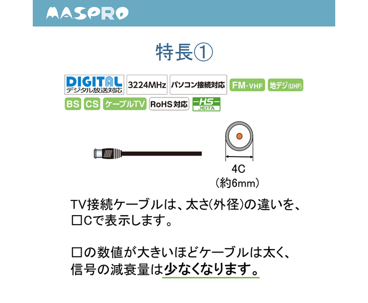 TV接続ケーブル2m 片端L型プラグ・片端ストレート型プラグ付 JLS2W-PN マスプロ