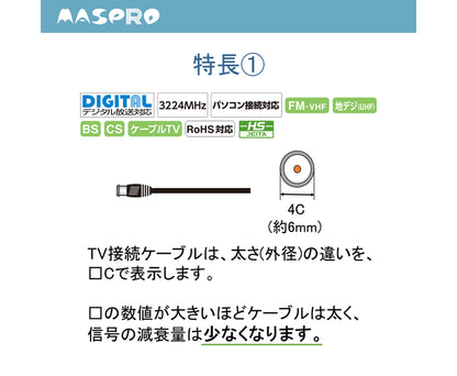 TV接続ケーブル2m 片端L型プラグ・片端ストレート型プラグ付 JLS2W-PN マスプロ