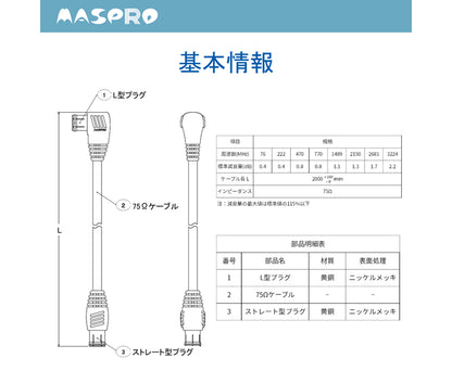 TV接続ケーブル2m 片端L型プラグ・片端ストレート型プラグ付 JLS2W-PN マスプロ