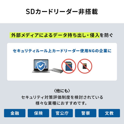 USB Type-Cドッキングステーション USB-CVDK15N HDMI LAN SANWA SUPPLY