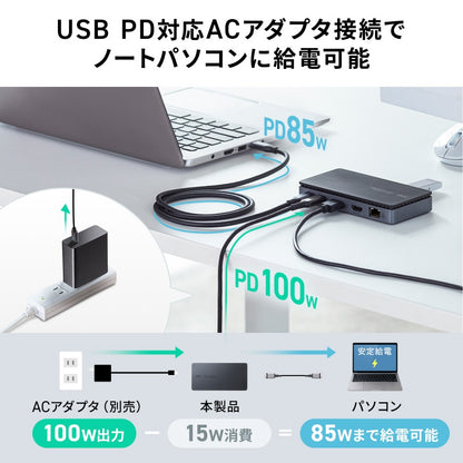USB Type-Cドッキングステーション USB-CVDK15N HDMI LAN SANWA SUPPLY