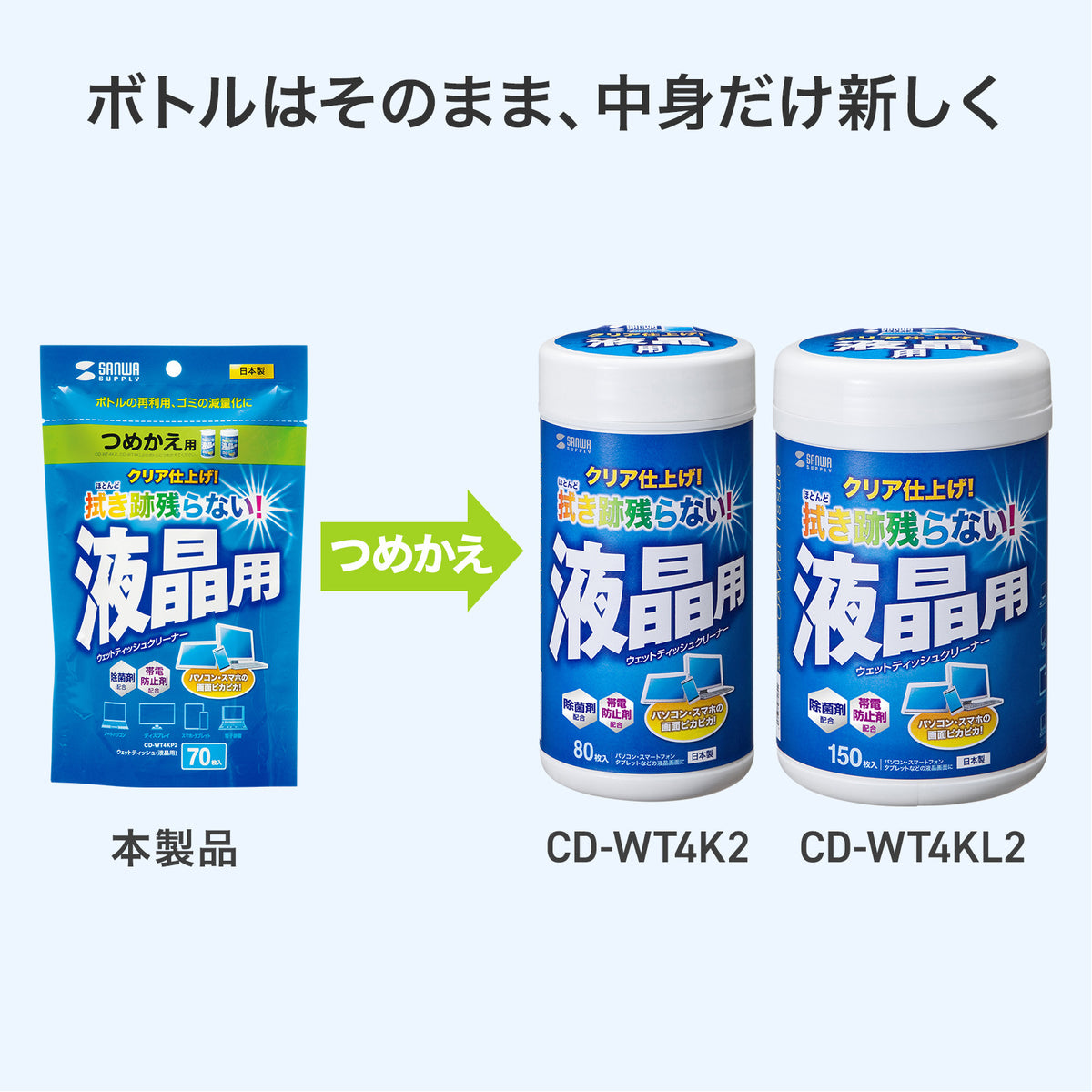 OAウェットティッシュ詰替えタイプ 液晶用 70枚入り CD-WT4KP2