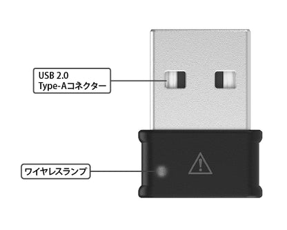 無線LAN子機 11ac/n/a/g/b 866Mbps USB2.0 BUFFALO WI-U2-866DM